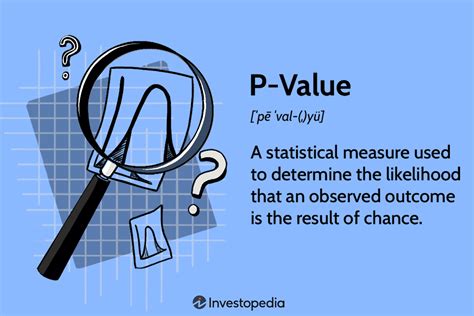 another word for p value.